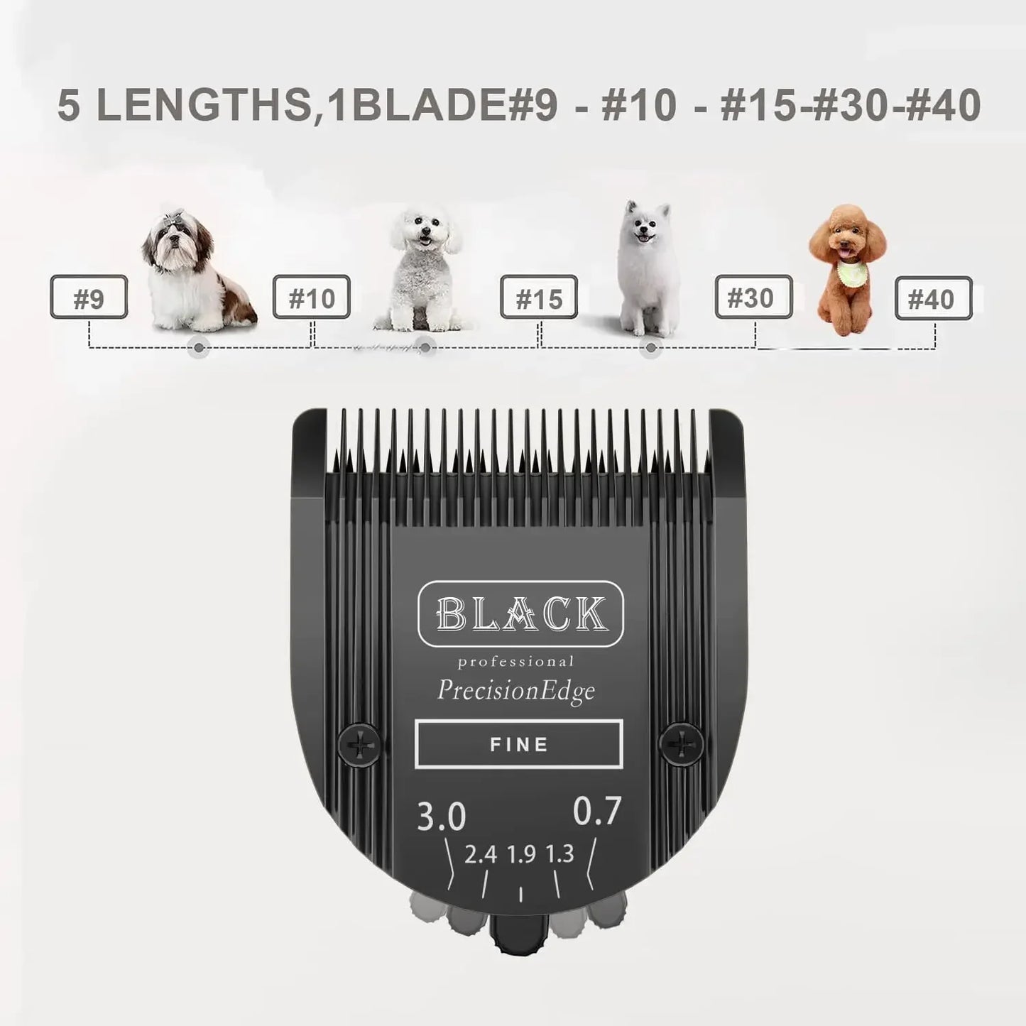 5-in-1 Diamond Grooming Blade – Pro Cut for Wahl Clippers