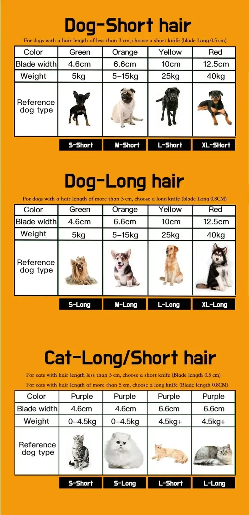 SheddiPro™ XL Grooming Comb for Large Pets